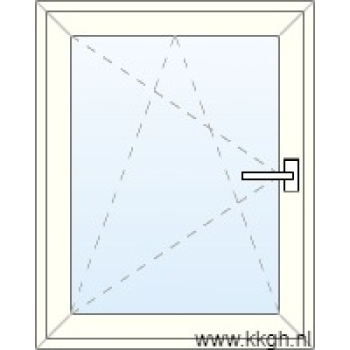 DraaiKiep Raam